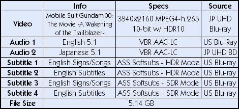 Scania Sops File Encryptor Decryptor Download 01net jurassic magic